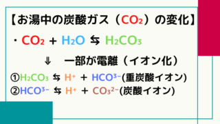 BARTH（バース）の使い方と入浴方法まとめ！他の入浴剤と混ぜても大丈夫？