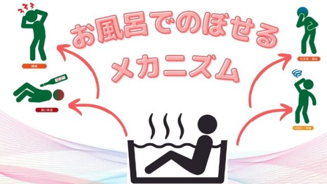 朝風呂は早死にする は本当 体に悪い 危険と言われる理由 デメリットを解説 くらげのぷかぷかお風呂漂流記